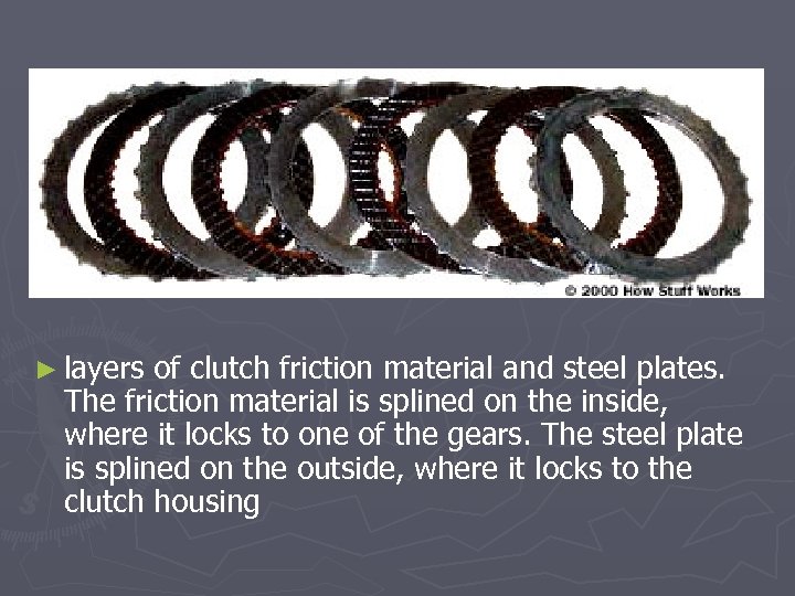 ► layers of clutch friction material and steel plates. The friction material is splined