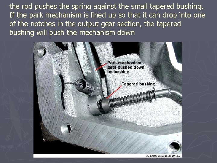 the rod pushes the spring against the small tapered bushing. If the park mechanism