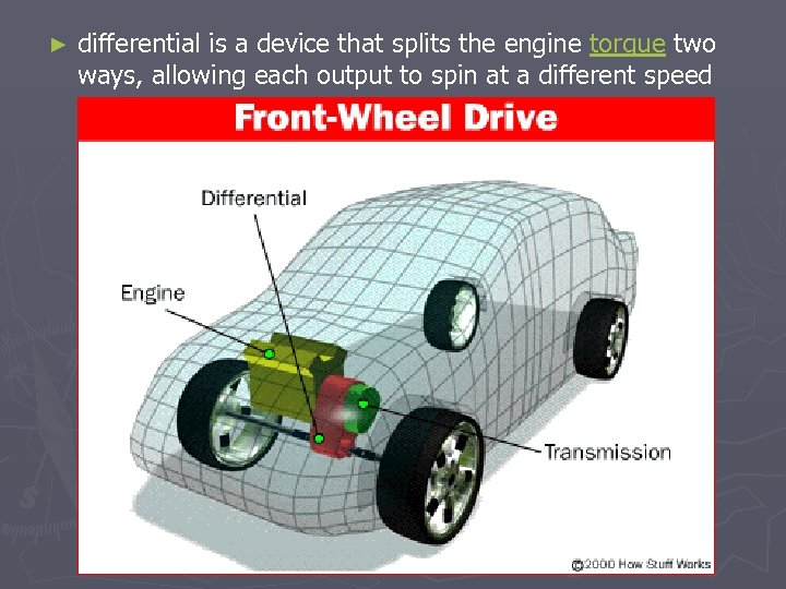 ► differential is a device that splits the engine torque two ways, allowing each
