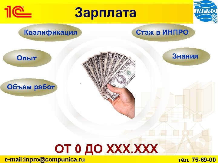 Зарплата Квалификация Стаж в ИНПРО Знания Опыт Объем работ ОТ 0 ДО XХХ. ХХХ
