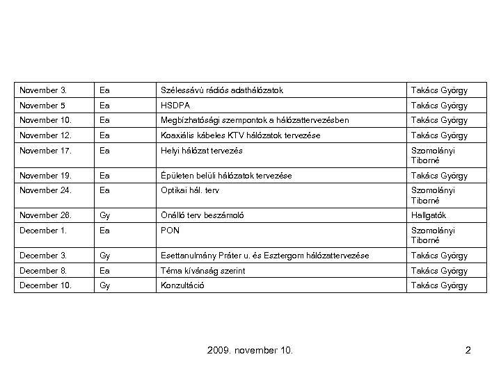 November 3. Ea Szélessávú rádiós adathálózatok Takács György November 5 Ea HSDPA Takács György