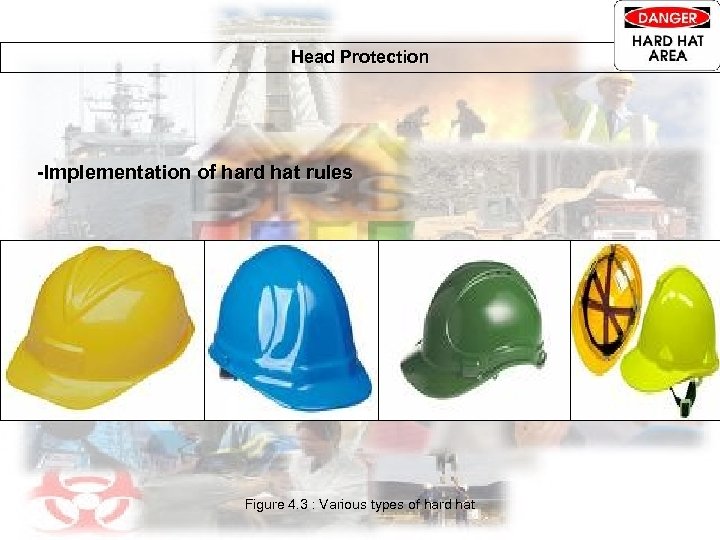 Head Protection -Implementation of hard hat rules Figure 4. 3 : Various types of