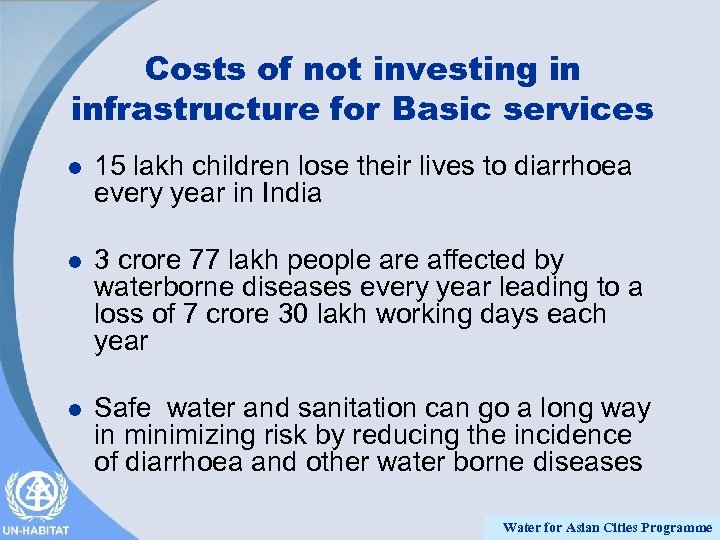 Costs of not investing in infrastructure for Basic services l 15 lakh children lose