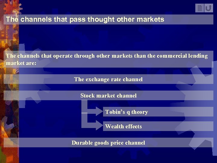 The channels that pass thought other markets The channels that operate through other markets