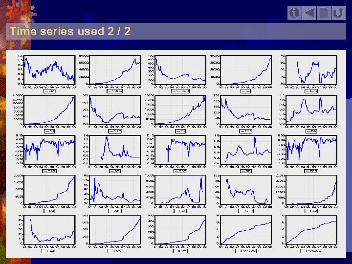 Time series used 2 / 2 