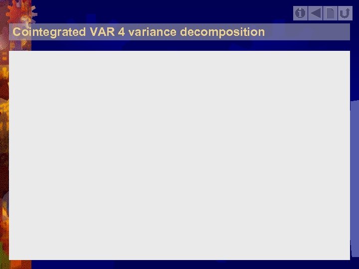 Cointegrated VAR 4 variance decomposition 