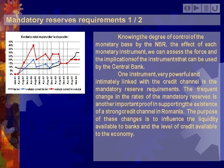 The Transmission Mechanisms Of Monetary Policy 1 This