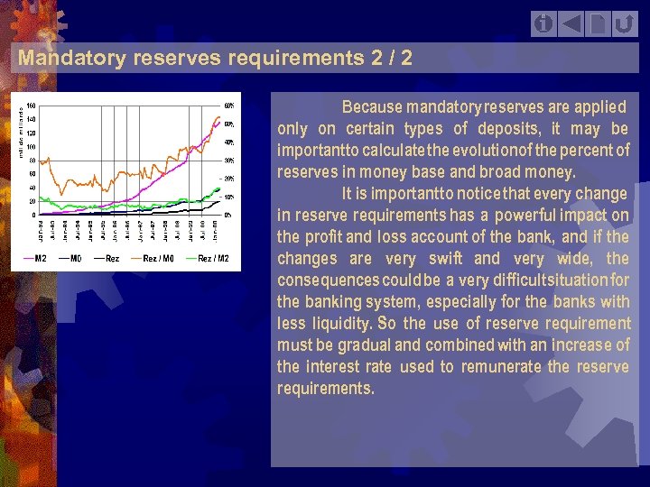 Mandatory reserves requirements 2 / 2 Because mandatory reserves are applied only on certain