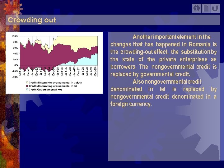 Crowding out Another important element in the changes that has happened in Romania is