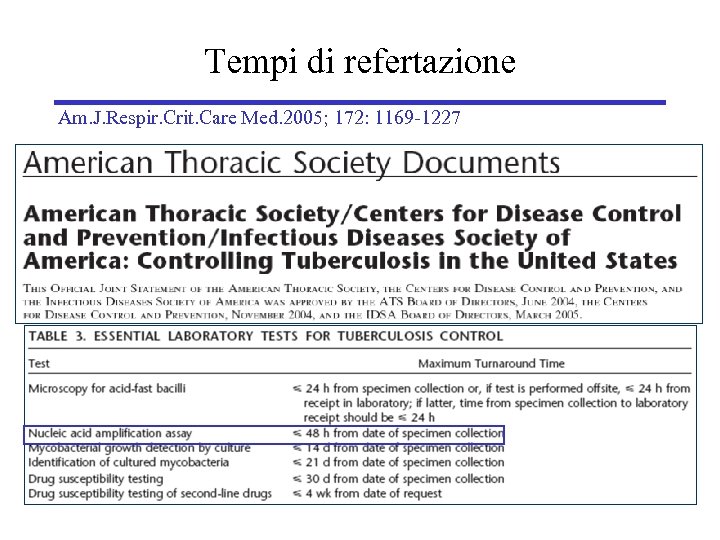 Tempi di refertazione Am. J. Respir. Crit. Care Med. 2005; 172: 1169 -1227 