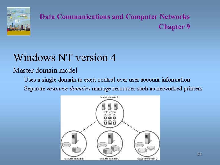 Data Communications and Computer Networks Chapter 9 Windows NT version 4 Master domain model