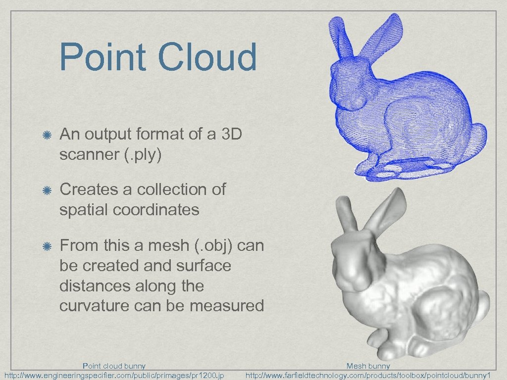 Point Cloud An output format of a 3 D scanner (. ply) Creates a