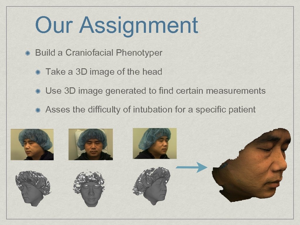 Our Assignment Build a Craniofacial Phenotyper Take a 3 D image of the head