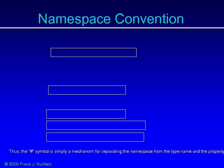Namespace Convention Thus, the 