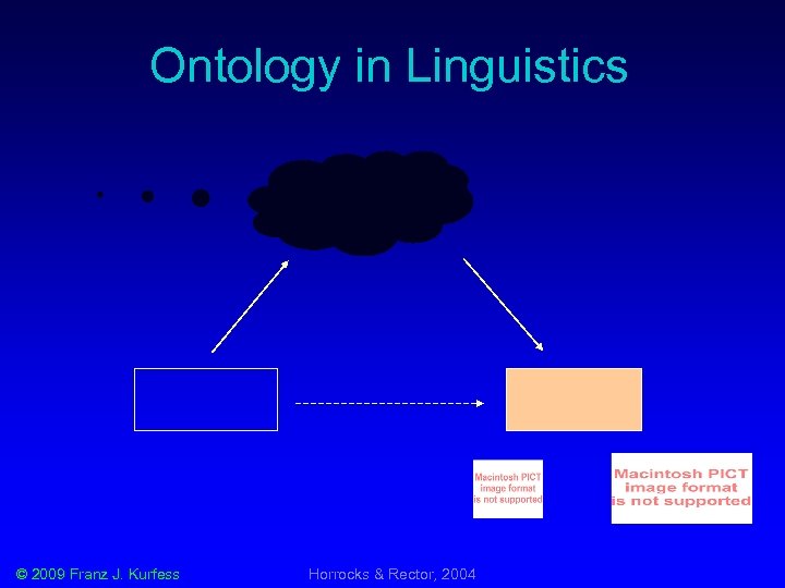 Ontology in Linguistics © 2009 Franz J. Kurfess Horrocks & Rector, 2004 