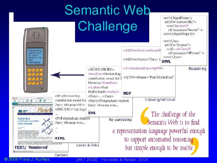 Semantic Web Challenge © 2009 Franz J. Kurfess [AKT 2003] Horrocks & Rector, 2004