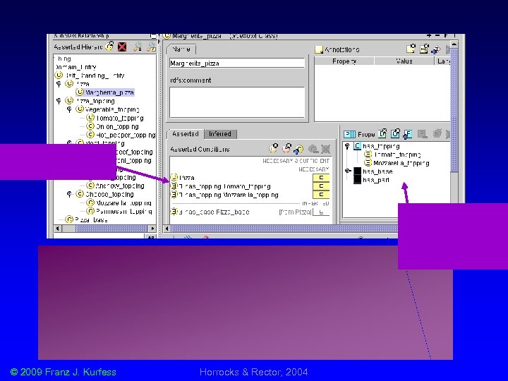 Results for Margherita Pizza © 2009 Franz J. Kurfess Horrocks & Rector, 2004 
