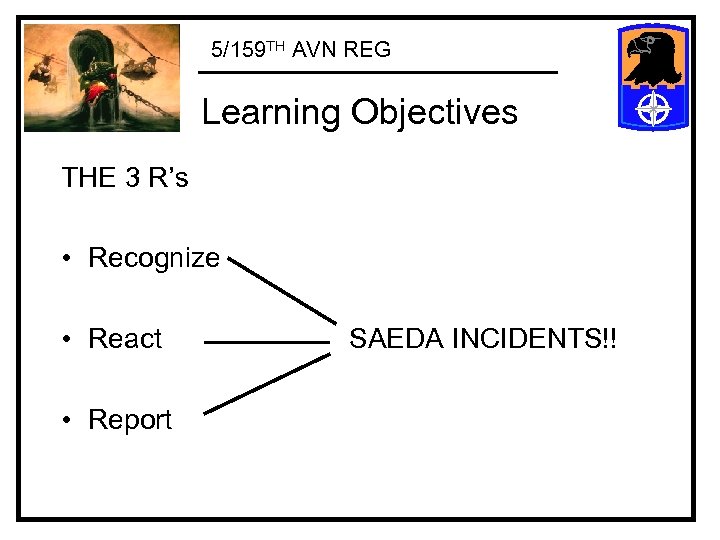 5/159 TH AVN REG Learning Objectives THE 3 R’s • Recognize • React •