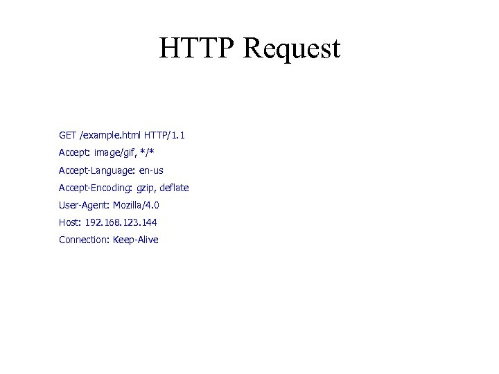 HTTP Request GET /example. html HTTP/1. 1 Accept: image/gif, */* Accept-Language: en-us Accept-Encoding: gzip,