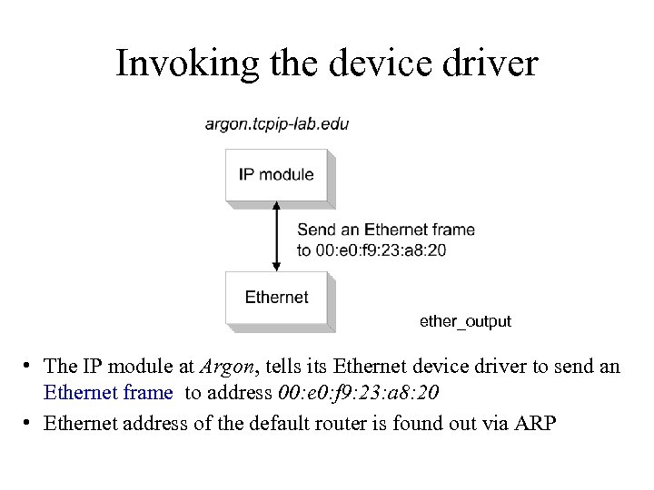 Invoking the device driver ether_output • The IP module at Argon, tells its Ethernet