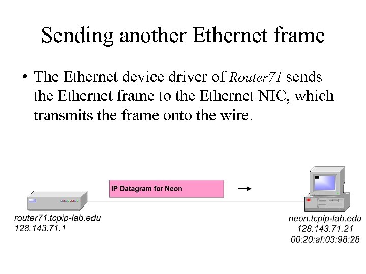 Sending another Ethernet frame • The Ethernet device driver of Router 71 sends the