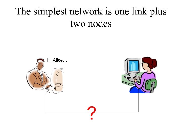 The simplest network is one link plus two nodes Hi Alice… ? 