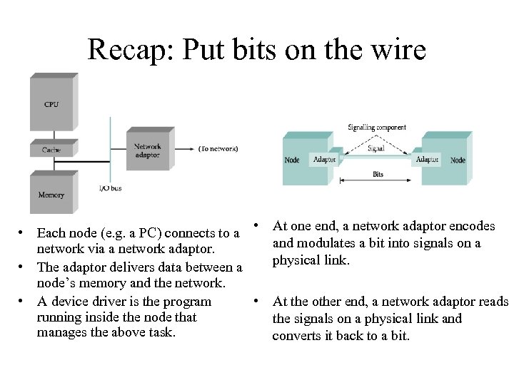 Recap: Put bits on the wire • Each node (e. g. a PC) connects