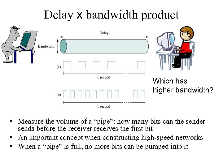 Delay x bandwidth product Which has higher bandwidth? • Measure the volume of a