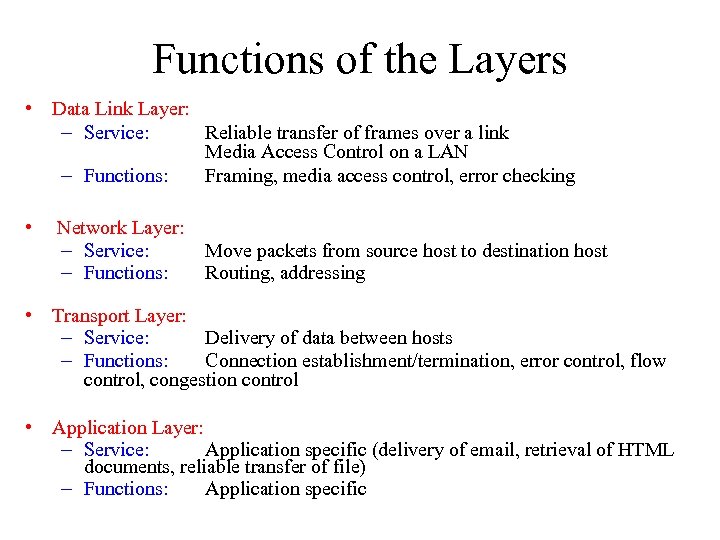 Functions of the Layers • Data Link Layer: – Service: Reliable transfer of frames