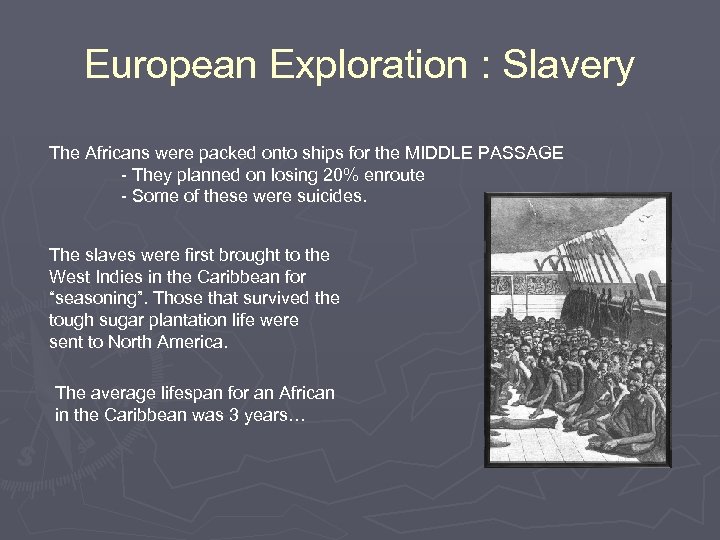 European Exploration : Slavery The Africans were packed onto ships for the MIDDLE PASSAGE