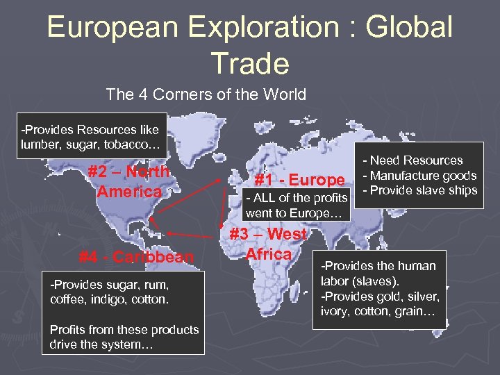 European Exploration : Global Trade The 4 Corners of the World -Provides Resources like