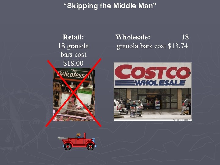 “Skipping the Middle Man” Retail: 18 granola bars cost $18. 00 Wholesale: 18 granola