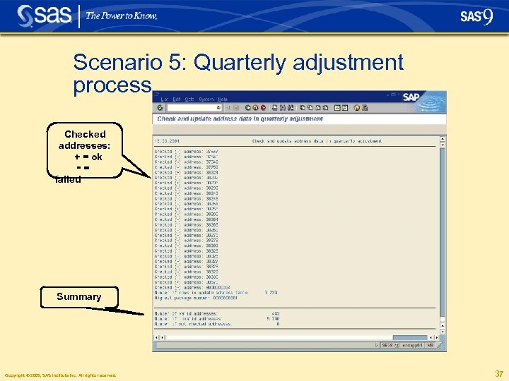 Scenario 5: Quarterly adjustment process Checked addresses: + = ok -= failed Summary Copyright