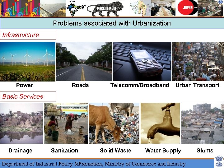 Problems associated with Urbanization Infrastructure Power Roads Telecomm/Broadband Urban Transport Basic Services Drainage Sanitation