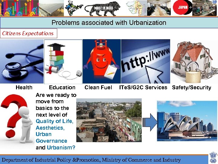 Problems associated with Urbanization Citizens Expectations Health Education Are we ready to move from