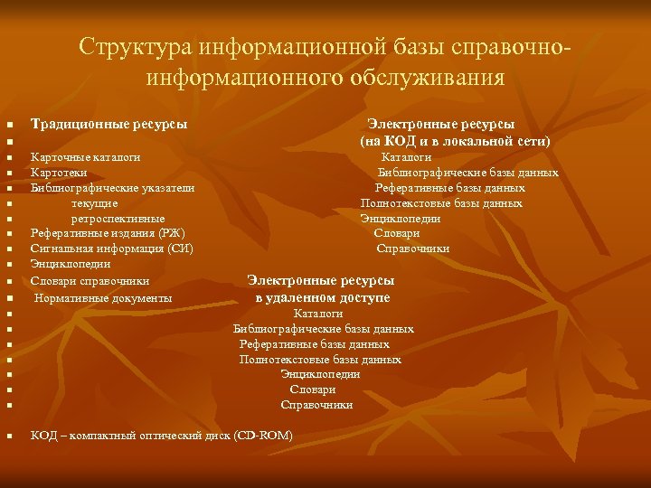 Структура информационной базы справочноинформационного обслуживания n Традиционные ресурсы Электронные ресурсы (на КОД и в