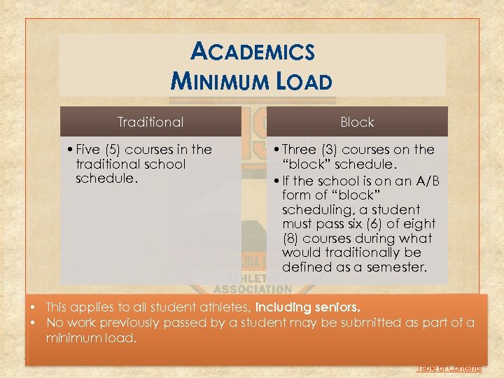 ACADEMICS MINIMUM LOAD Traditional • Five (5) courses in the traditional school schedule. Block