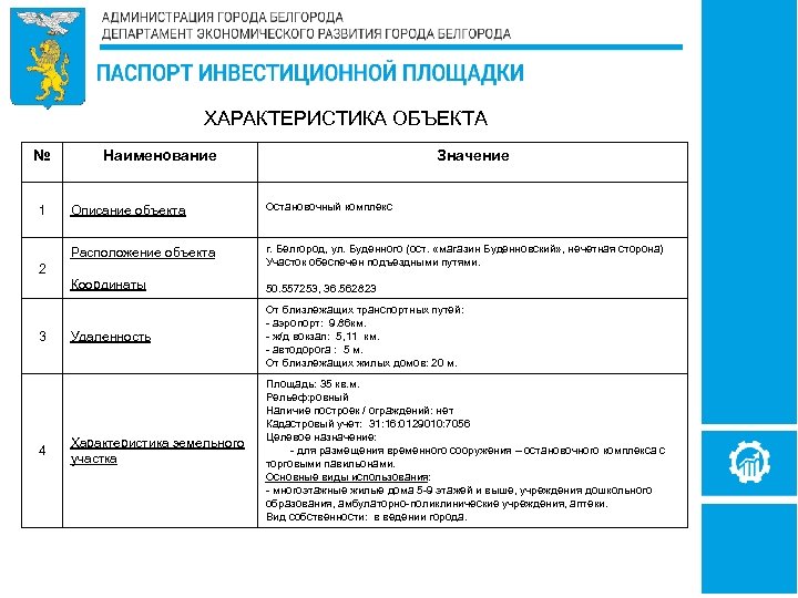ХАРАКТЕРИСТИКА ОБЪЕКТА № Наименование Значение Описание объекта Остановочный комплекс Расположение объекта г. Белгород, ул.