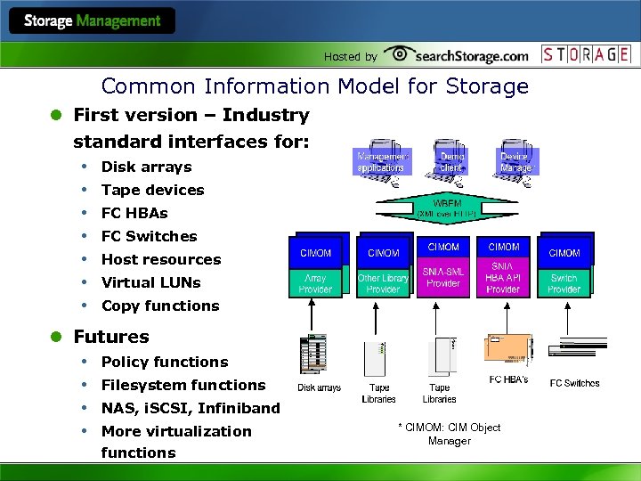 Hosted by Common Information Model for Storage l First version – Industry standard interfaces