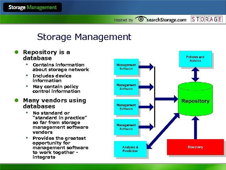 Hosted by Storage Management l Repository is a database • Contains information • •