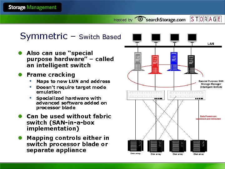 Hosted by Symmetric – Switch Based l Also can use “special purpose hardware” –