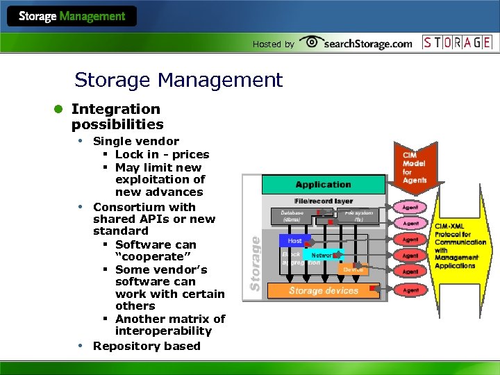 Hosted by Storage Management l Integration possibilities • Single vendor • • § Lock