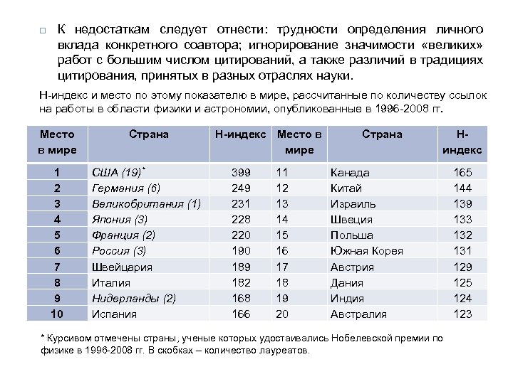  К недостаткам следует отнести: трудности определения личного вклада конкретного соавтора; игнорирование значимости «великих»