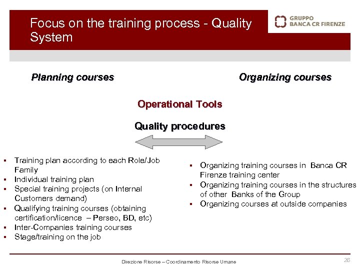 Focus on the training process - Quality System Planning courses Organizing courses Operational Tools