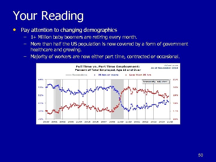 Your Reading • Pay attention to changing demographics – 1+ Million baby boomers are