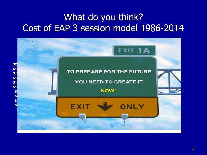 What do you think? Cost of EAP 3 session model 1986 -2014 9 