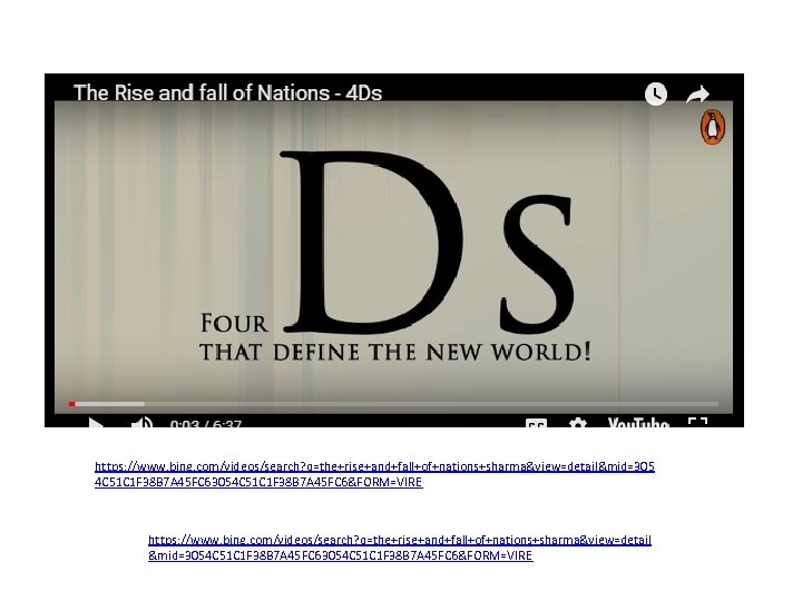 https: //www. bing. com/videos/search? q=the+rise+and+fall+of+nations+sharma&view=detail&mid=305 4 C 51 C 1 F 38 B 7