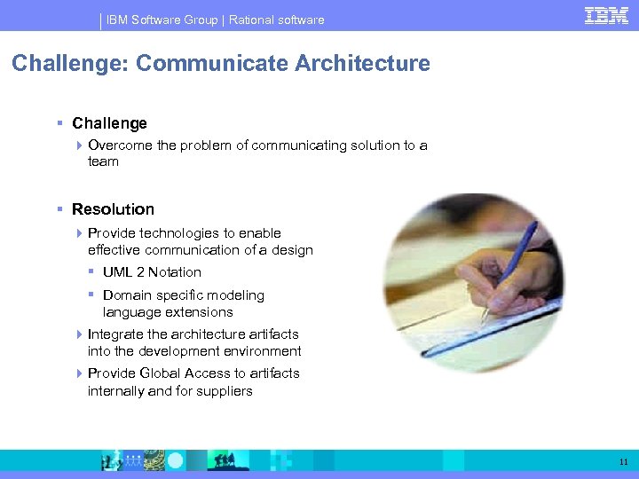 IBM Software Group | Rational software Challenge: Communicate Architecture Challenge Overcome the problem of