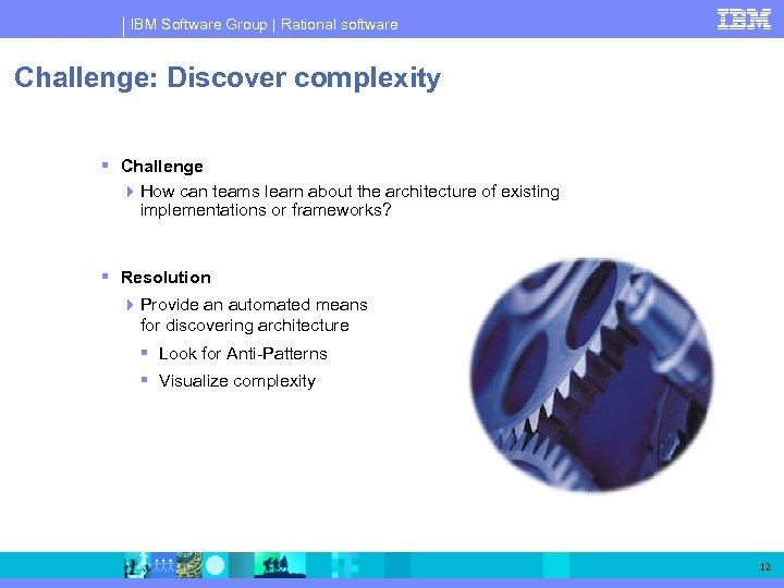 IBM Software Group | Rational software Challenge: Discover complexity Challenge How can teams learn