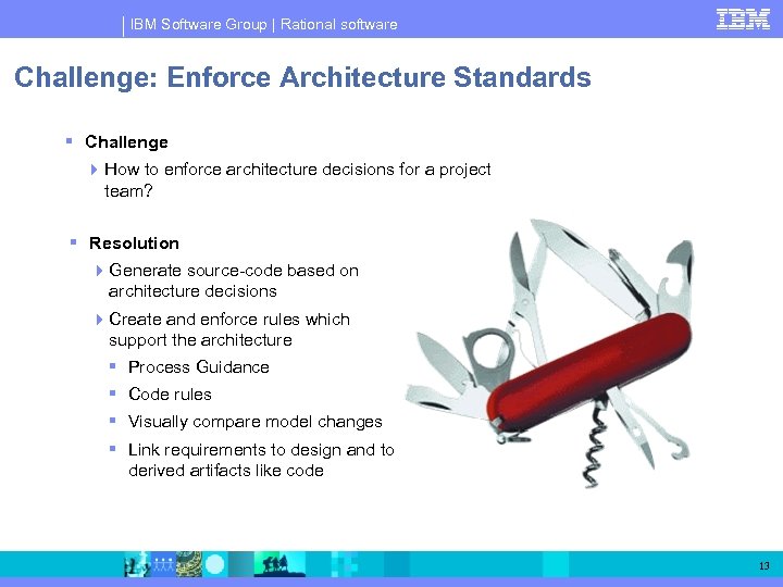 IBM Software Group | Rational software Challenge: Enforce Architecture Standards Challenge How to enforce